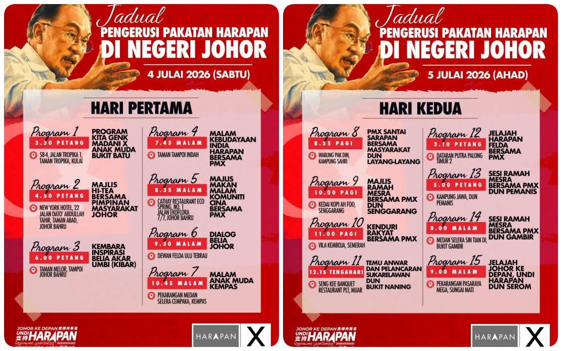 Anwar Intensifies Johor Campaign Push With Packed Schedule Across State