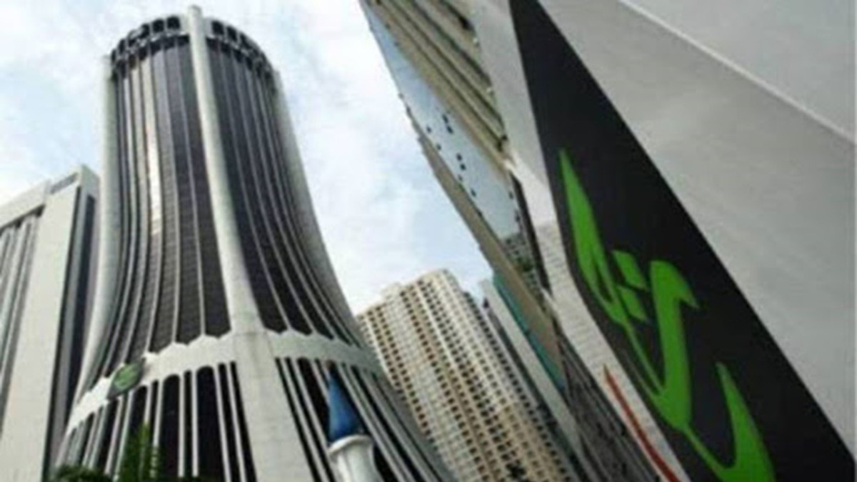 Relying on Internal Estimates for Tabung Haji Asset Values Creates Financial Vulnerabilities, Warn Economists
