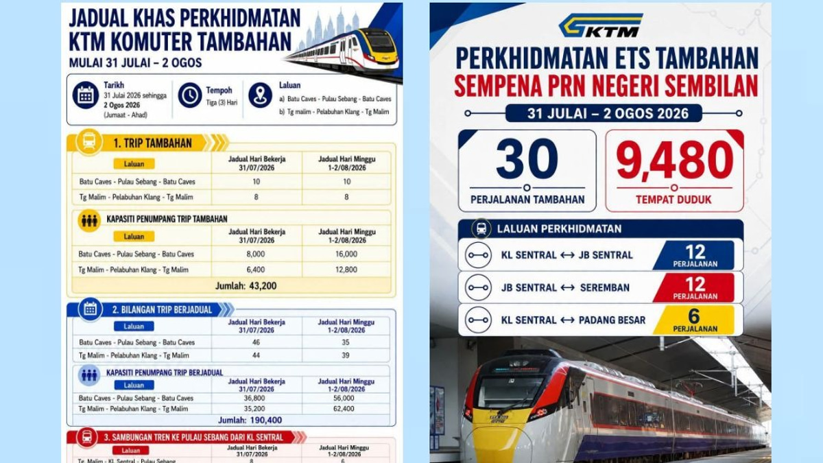 KTMB Ramps Up Train Services for Negeri Sembilan Election