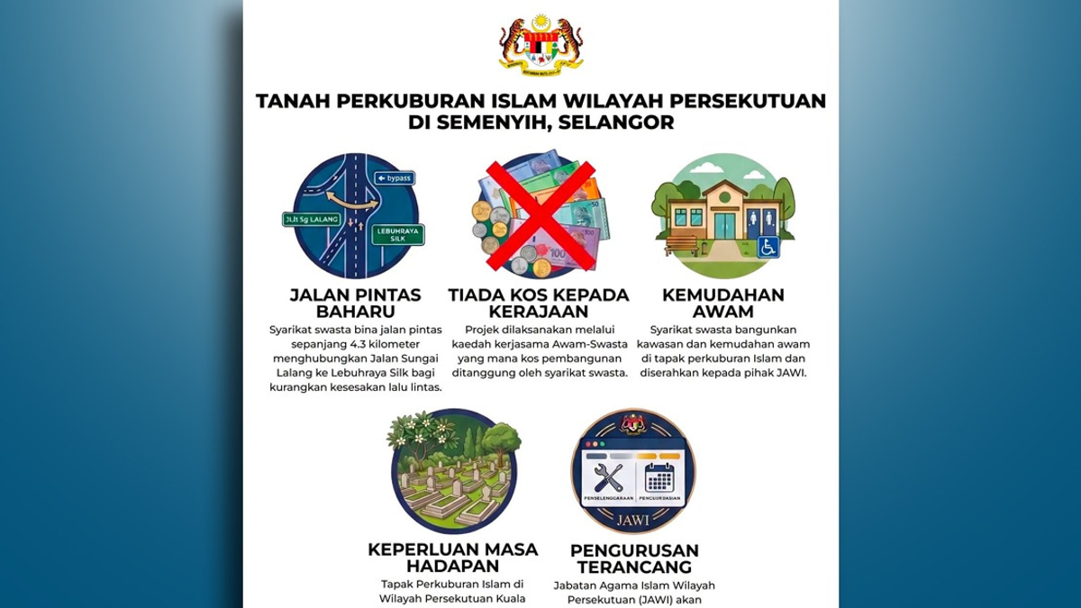 Hulu Semenyih Muslim Cemetery Project: Two-Decade Plan to Address Kuala Lumpur's Burial Crisis