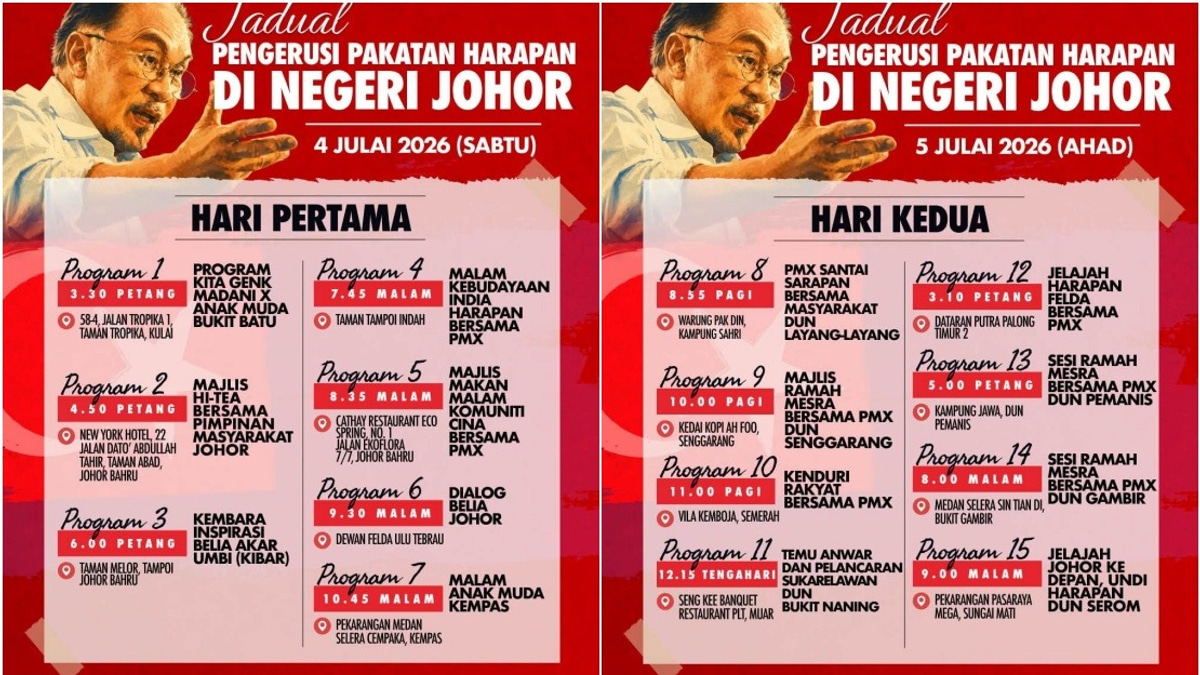 Anwar Ibrahim Embarks on Intensive Johor Campaign Blitz to Energise Pakatan Harapan Base