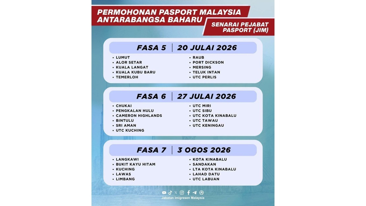 Sabah and Sarawak Begin Rolling Out New Malaysian Passport with Enhanced Security