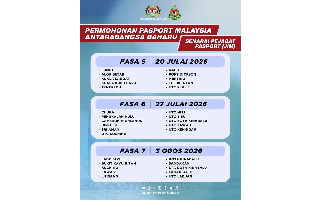 Sabah and Sarawak Begin Rolling Out New Malaysian Passport with Enhanced Security
