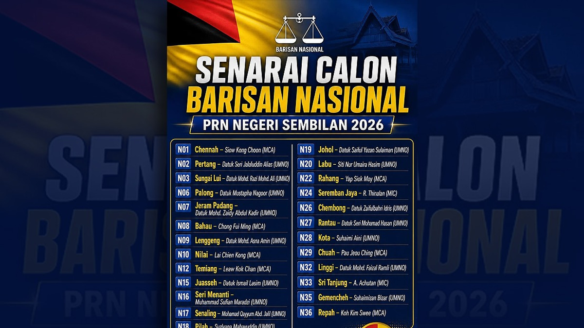 MCA and MIC to Field 11 Candidates in Negeri Sembilan State Election