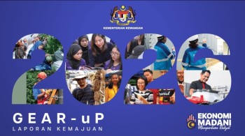 GLICs Triple Investment Deployment to RM20.3 Billion in 2025 Under GEAR-uP Reform Drive