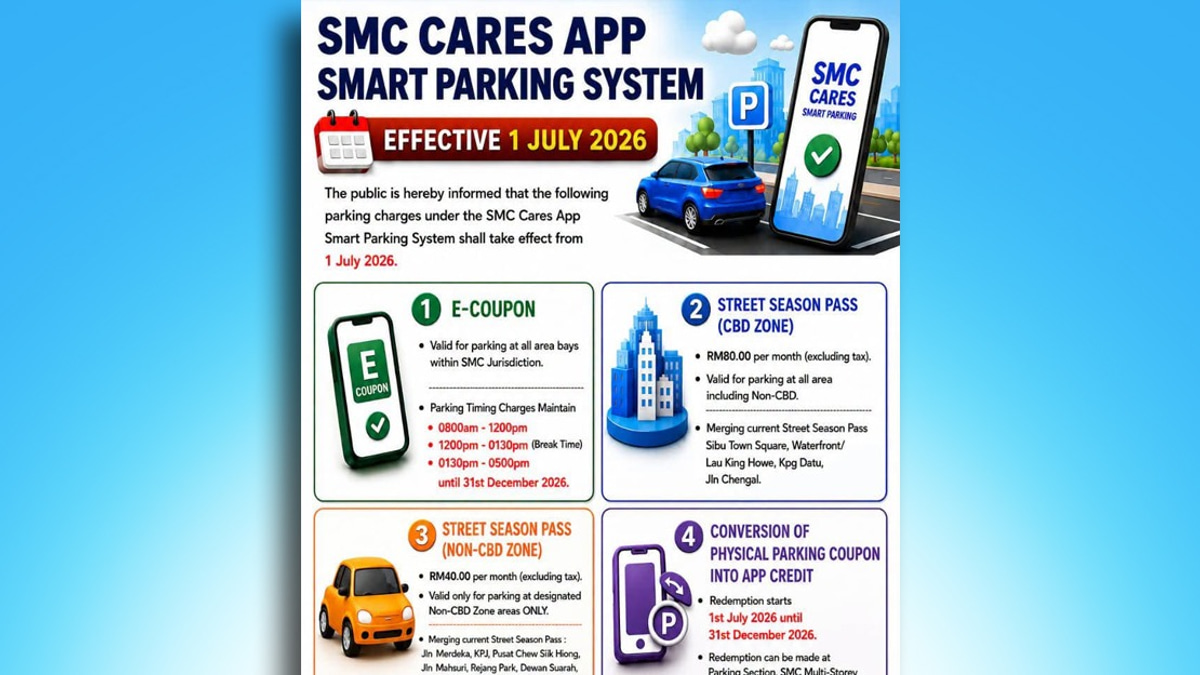 Sibu Council Softens Smart Parking Rules with Grace Period and Senior Citizen Benefits