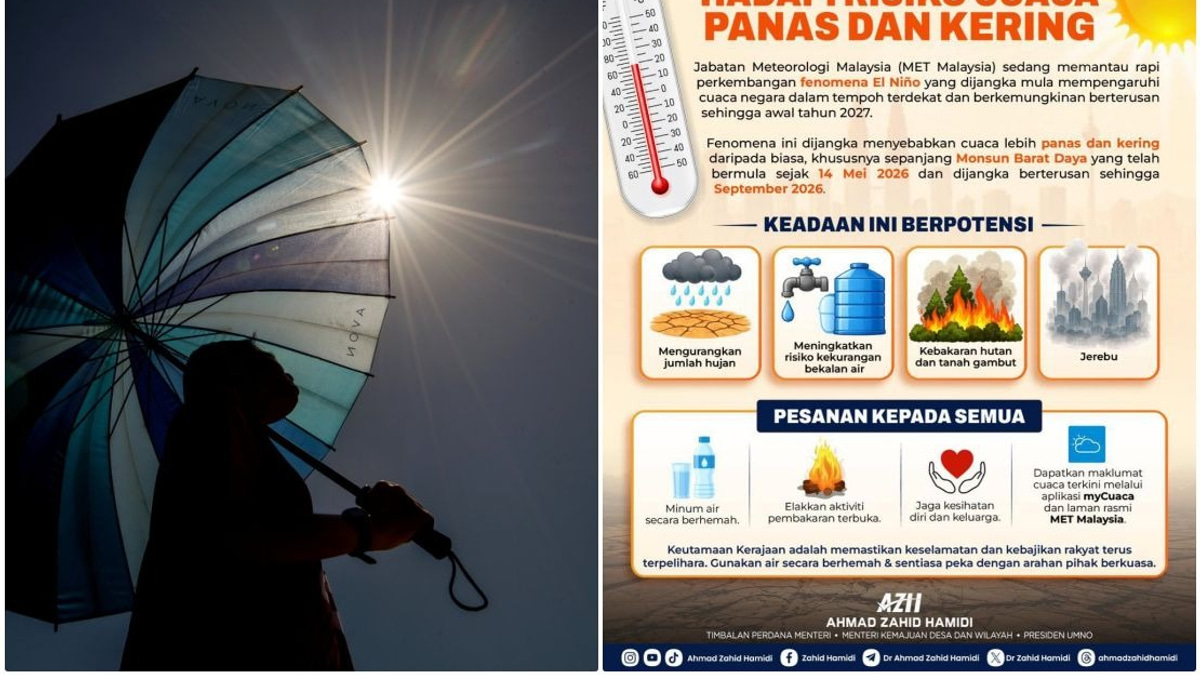 Malaysia Braces for Extended Heat and Drought as El Niño Sets In Until Early 2027
