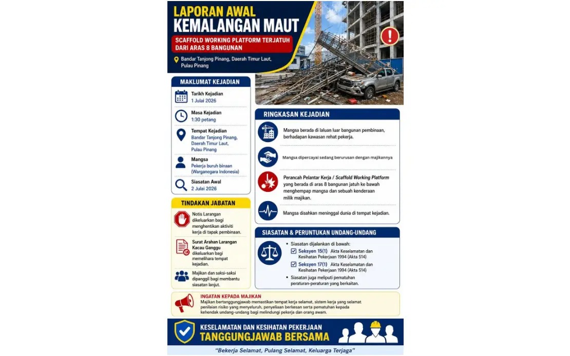 Penang DOSH Halts Work After Fatal Scaffolding Collapse Kills Indonesian Worker