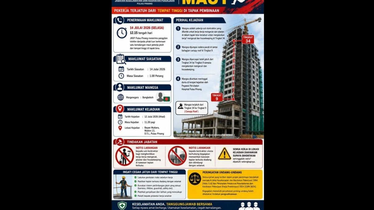 Penang DOSH Investigates Bangladeshi Worker's Fatal Fall from 34th Floor